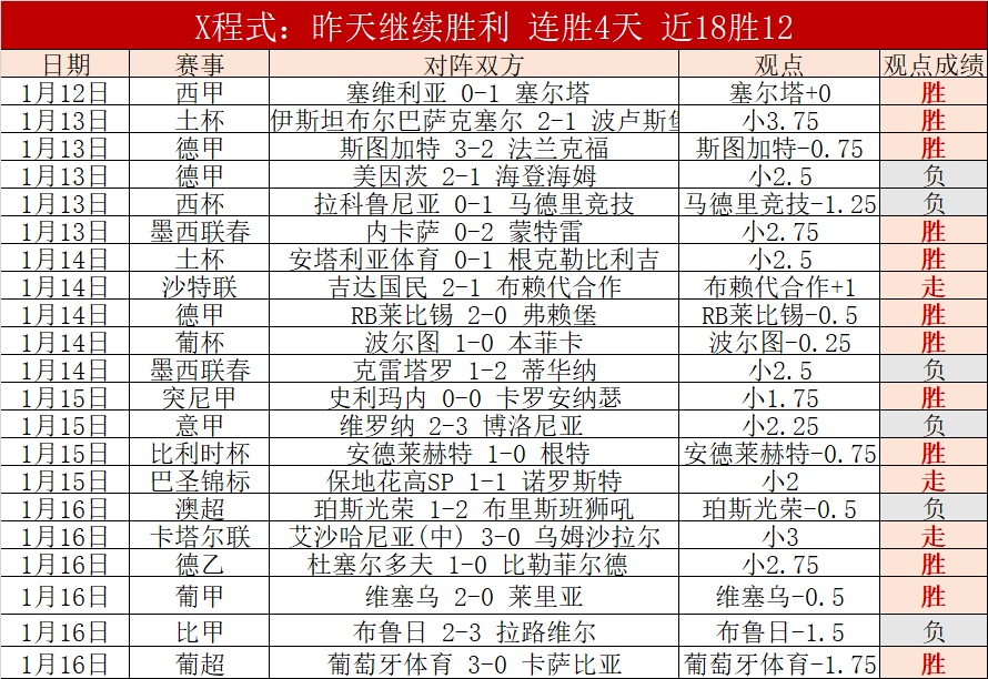 曼联追求,岁左翼新星,遭拒,MK体育官方入口,MK体育入口,MK体育共享联赛,MK体育官方网站