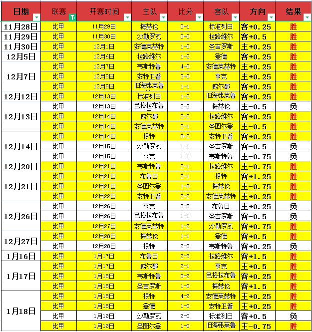 林诗栋勇闯,新加坡乒乓,球大满贯赛,MK体育官方入口,MK体育入口,MK体育共享联赛,MK体育官方网站