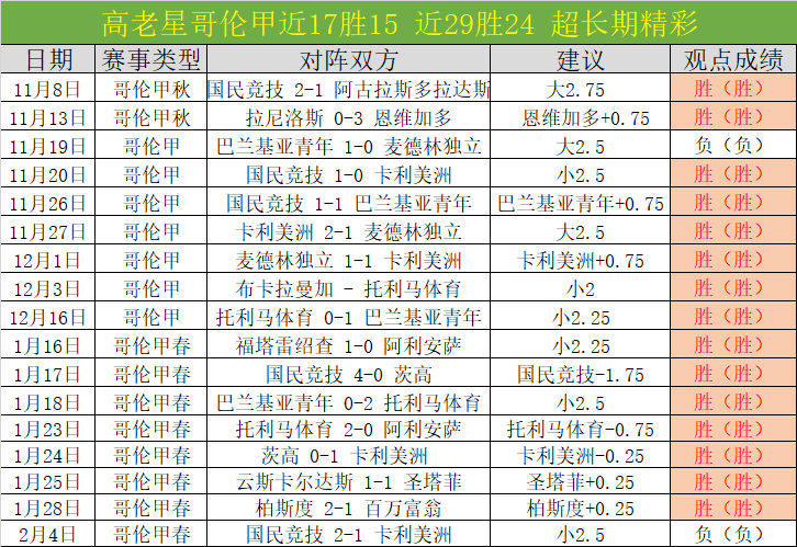 加納奧隊員,確診新冠病,準備與日本,MK体育官方入口,MK体育入口,MK体育共享联赛,MK体育官方网站