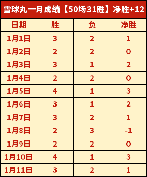 大乐透期号,专家推荐,质合分析前,MK体育官方入口,MK体育入口,MK体育共享联赛,MK体育官方网站