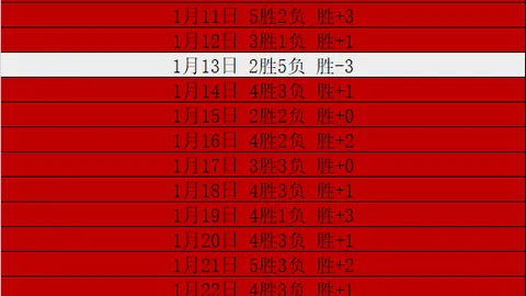 林诗栋勇闯新加坡乒乓球大满贯赛第二轮